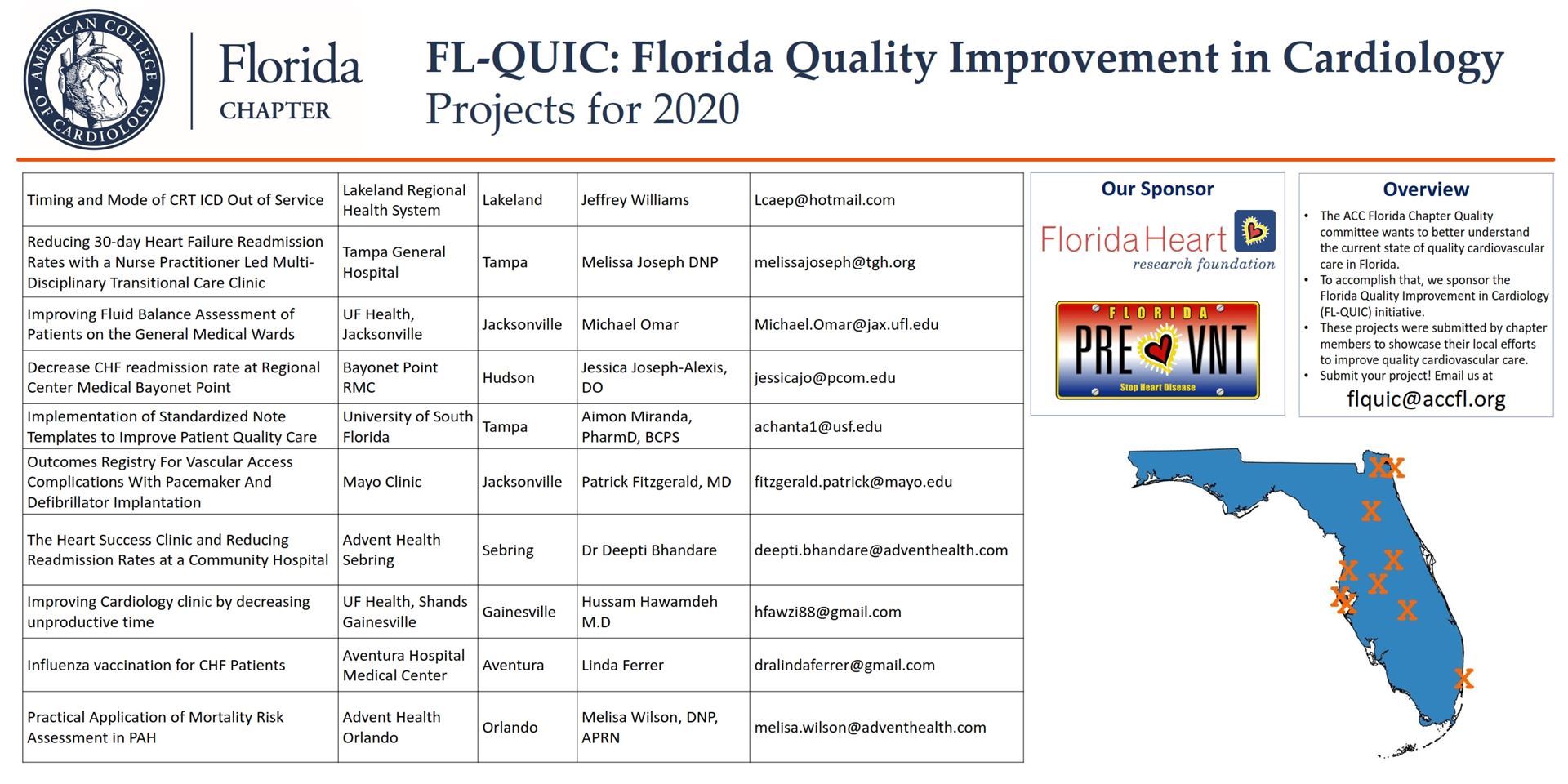 FL QUIC 2020 poster